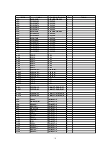 Предварительный просмотр 35 страницы Panasonic NVRZ1E Service Manual