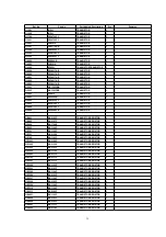 Предварительный просмотр 36 страницы Panasonic NVRZ1E Service Manual