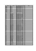 Предварительный просмотр 37 страницы Panasonic NVRZ1E Service Manual