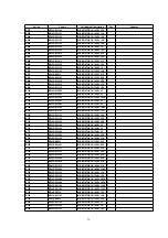 Предварительный просмотр 38 страницы Panasonic NVRZ1E Service Manual