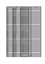 Предварительный просмотр 39 страницы Panasonic NVRZ1E Service Manual