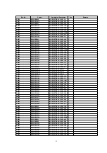 Предварительный просмотр 41 страницы Panasonic NVRZ1E Service Manual