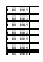 Предварительный просмотр 43 страницы Panasonic NVRZ1E Service Manual