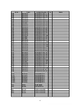 Предварительный просмотр 44 страницы Panasonic NVRZ1E Service Manual