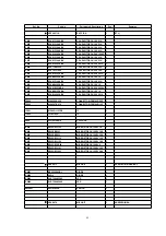 Предварительный просмотр 45 страницы Panasonic NVRZ1E Service Manual