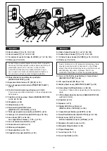 Предварительный просмотр 16 страницы Panasonic NVVS4E Operating Instructions Manual