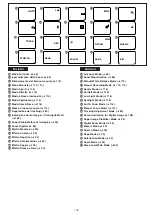 Предварительный просмотр 176 страницы Panasonic NVVS4E Operating Instructions Manual