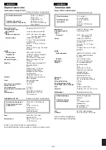 Предварительный просмотр 183 страницы Panasonic NVVS4E Operating Instructions Manual