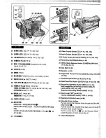 Предварительный просмотр 9 страницы Panasonic NVVS50EN/A Operating Instructions Manual