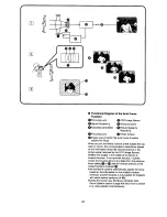 Предварительный просмотр 92 страницы Panasonic NVVX37A Operating Instructions Manual