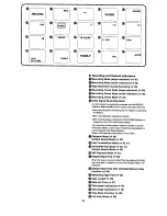 Предварительный просмотр 94 страницы Panasonic NVVX37A Operating Instructions Manual