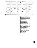 Предварительный просмотр 95 страницы Panasonic NVVX37A Operating Instructions Manual