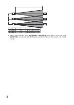 Предварительный просмотр 8 страницы Panasonic NX-5 series User Manual