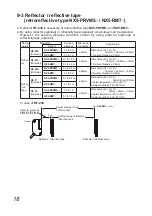 Предварительный просмотр 18 страницы Panasonic NX-5 series User Manual