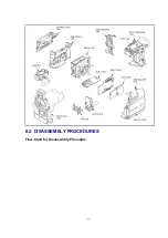 Предварительный просмотр 17 страницы Panasonic NX-GX7ENT Service Manual