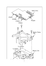 Предварительный просмотр 36 страницы Panasonic NX-GX7ENT Service Manual