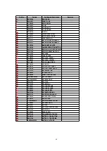 Предварительный просмотр 64 страницы Panasonic NX-GX7ENT Service Manual