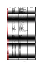 Предварительный просмотр 67 страницы Panasonic NX-GX7ENT Service Manual