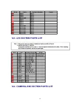 Предварительный просмотр 68 страницы Panasonic NX-GX7ENT Service Manual