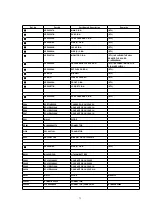 Предварительный просмотр 71 страницы Panasonic NX-GX7ENT Service Manual