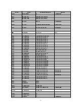 Предварительный просмотр 72 страницы Panasonic NX-GX7ENT Service Manual