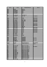 Предварительный просмотр 74 страницы Panasonic NX-GX7ENT Service Manual