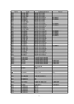 Предварительный просмотр 75 страницы Panasonic NX-GX7ENT Service Manual