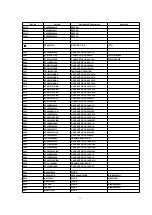 Предварительный просмотр 77 страницы Panasonic NX-GX7ENT Service Manual