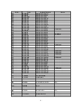 Предварительный просмотр 80 страницы Panasonic NX-GX7ENT Service Manual