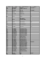 Предварительный просмотр 81 страницы Panasonic NX-GX7ENT Service Manual