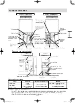 Предварительный просмотр 9 страницы Panasonic OCU-CR1000VF8A Operating Instructions And Installation Instructions