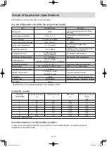 Предварительный просмотр 10 страницы Panasonic OCU-CR1000VF8A Operating Instructions And Installation Instructions