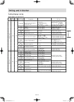 Предварительный просмотр 33 страницы Panasonic OCU-CR1000VF8A Operating Instructions And Installation Instructions