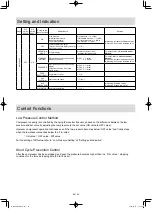 Предварительный просмотр 34 страницы Panasonic OCU-CR1000VF8A Operating Instructions And Installation Instructions