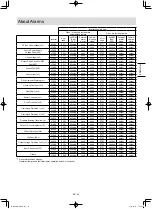 Предварительный просмотр 43 страницы Panasonic OCU-CR1000VF8A Operating Instructions And Installation Instructions