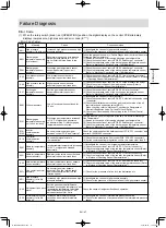 Предварительный просмотр 47 страницы Panasonic OCU-CR1000VF8A Operating Instructions And Installation Instructions