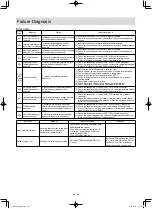 Предварительный просмотр 48 страницы Panasonic OCU-CR1000VF8A Operating Instructions And Installation Instructions