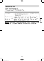 Предварительный просмотр 53 страницы Panasonic OCU-CR1000VF8A Operating Instructions And Installation Instructions