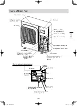 Предварительный просмотр 9 страницы Panasonic OCU-CR200VF5 Operating Instructions And Installation Instructions