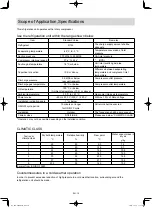 Предварительный просмотр 10 страницы Panasonic OCU-CR200VF5 Operating Instructions And Installation Instructions