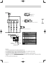 Предварительный просмотр 27 страницы Panasonic OCU-CR200VF5 Operating Instructions And Installation Instructions