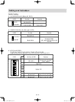 Предварительный просмотр 30 страницы Panasonic OCU-CR200VF5 Operating Instructions And Installation Instructions