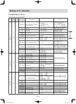 Предварительный просмотр 33 страницы Panasonic OCU-CR200VF5 Operating Instructions And Installation Instructions