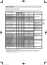 Предварительный просмотр 39 страницы Panasonic OCU-CR200VF5 Operating Instructions And Installation Instructions