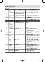 Предварительный просмотр 44 страницы Panasonic OCU-CR200VF5 Operating Instructions And Installation Instructions