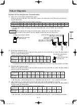 Предварительный просмотр 47 страницы Panasonic OCU-CR200VF5 Operating Instructions And Installation Instructions