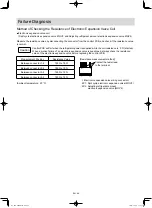 Предварительный просмотр 48 страницы Panasonic OCU-CR200VF5 Operating Instructions And Installation Instructions