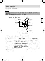 Предварительный просмотр 49 страницы Panasonic OCU-CR200VF5 Operating Instructions And Installation Instructions