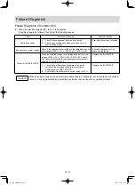 Предварительный просмотр 50 страницы Panasonic OCU-CR200VF5 Operating Instructions And Installation Instructions