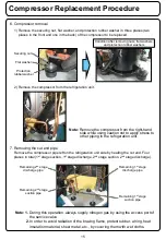 Предварительный просмотр 15 страницы Panasonic OCU-CR200VF5 Service Manual